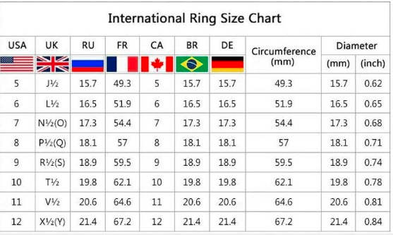NFC Smart Ring made of stainless steel – Intelligent finger ring for Android & iPhone | Taggytech