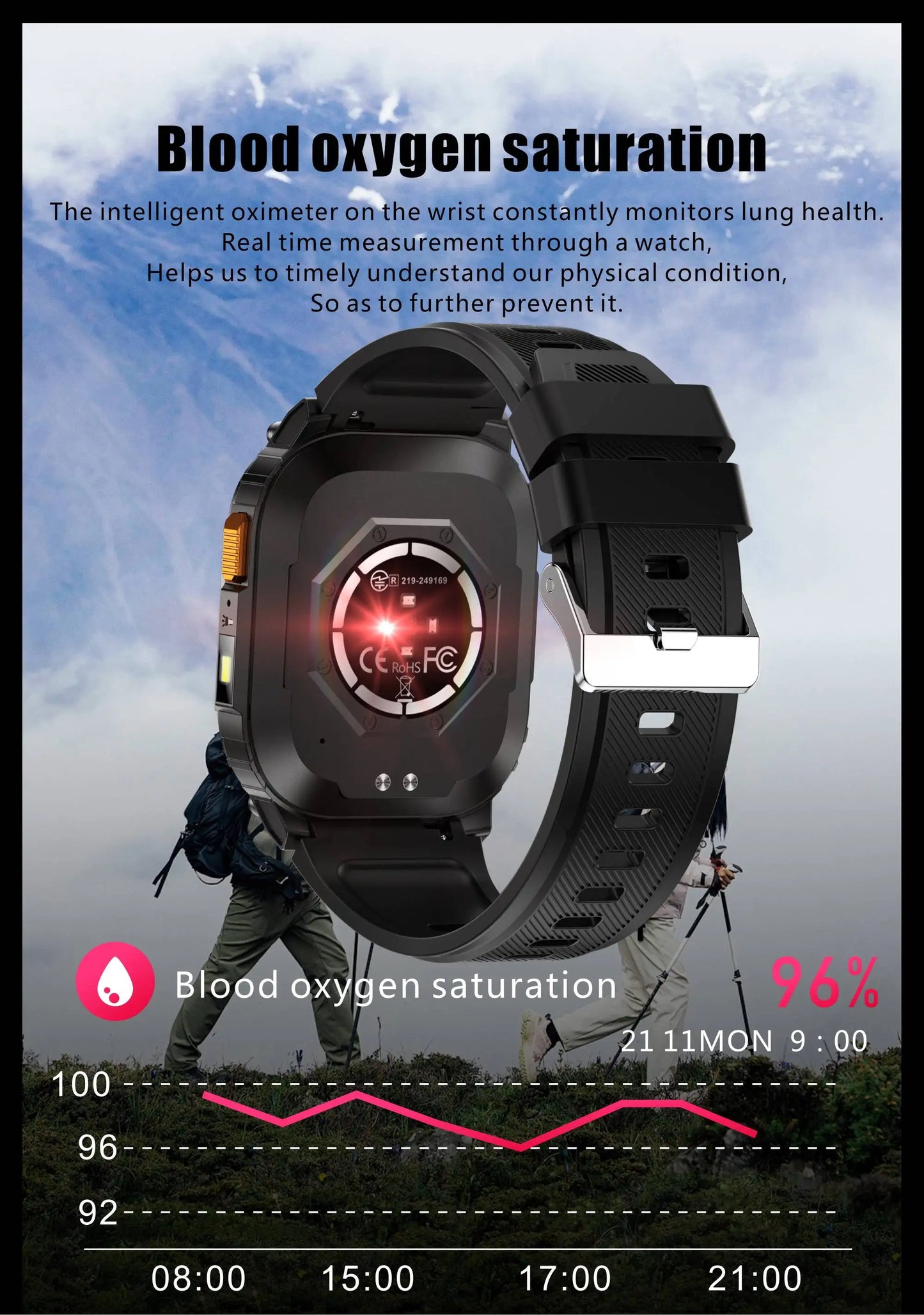 LIGE 2025 Smartwatch Men – 2.01" HD AMOLED, GPS, IP68 Waterproof, Outdoor Sports, LED Flashlight, Bluetooth Calls
