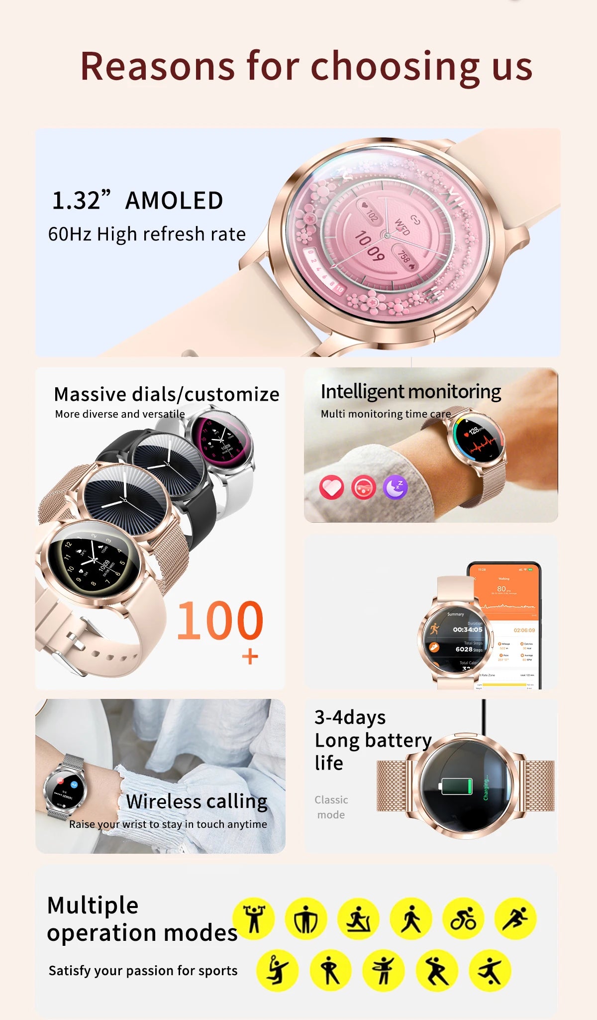 LIGE BWV93 Women's Smartwatch 2025 – Ultra-thin, 1.32" AMOLED HD, Fitness & Health, Bluetooth Call, Luxury Smartwatch