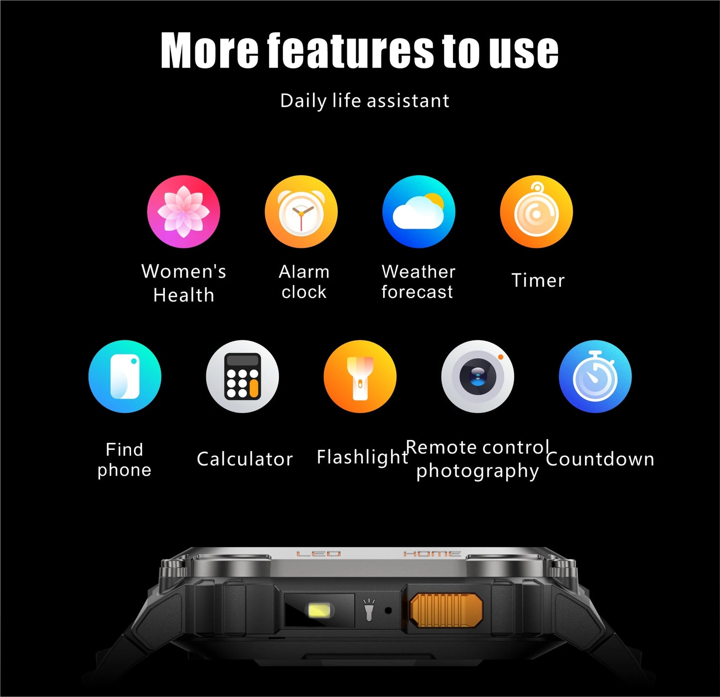 LIGE 2025 Smartwatch Men – 2.01" HD AMOLED, GPS, IP68 Waterproof, Outdoor Sports, LED Flashlight, Bluetooth Calls