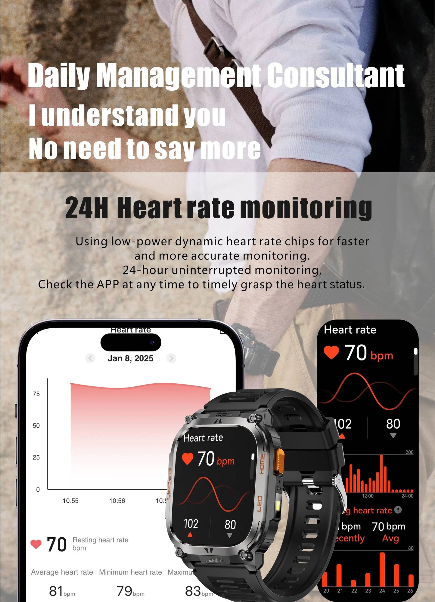 LIGE 2025 Smartwatch Men – 2.01" HD AMOLED, GPS, IP68 Waterproof, Outdoor Sports, LED Flashlight, Bluetooth Calls