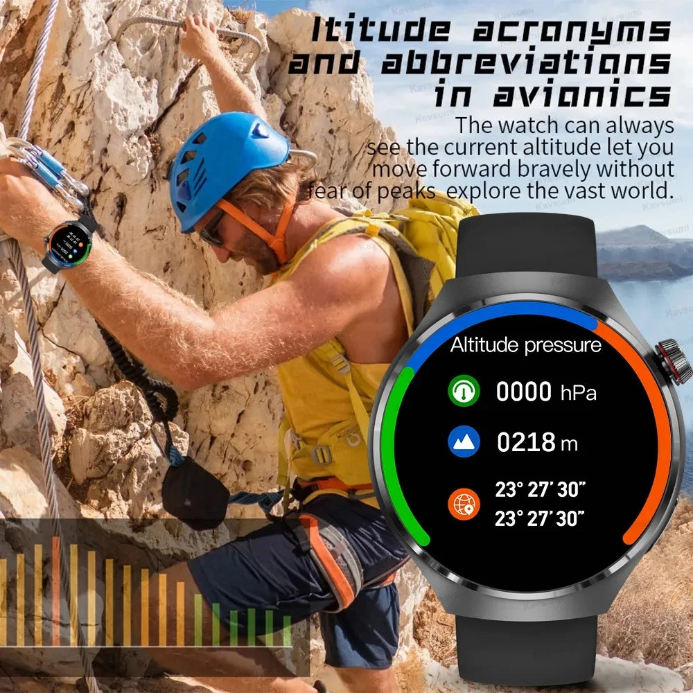 ChiBear Watch Pro 2024 – GPS & NFC Smartwatch with AMOLED Display, Bluetooth Calling, Heart Rate & IP68 | For Android & iOS