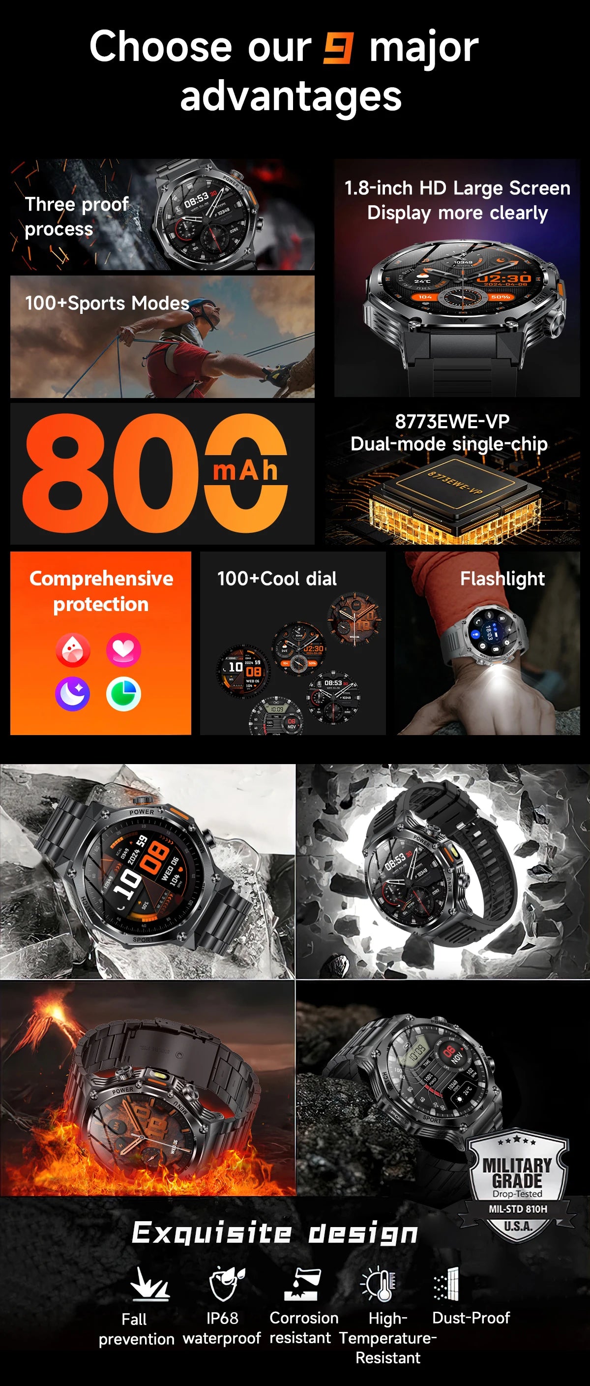 LIGE Smartwatch Herren 2025 – Militär Outdoor, 1,8" HD AMOLED, 800 mAh Batterie, Herzfrequenz & Bluetooth-Anruf, Sport-Smartwatch für Android & iOS