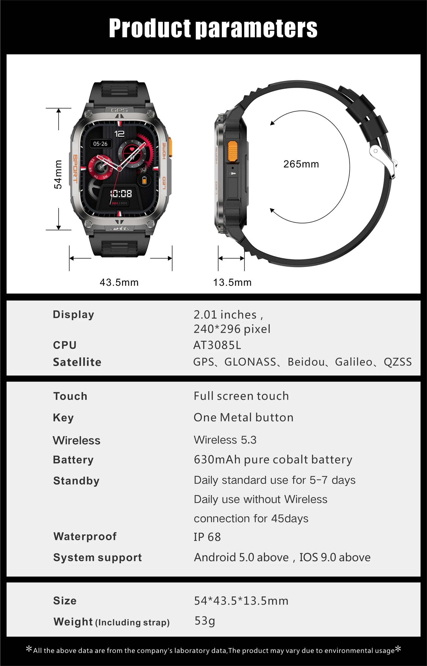 LIGE 2025 Smartwatch Men – 2.01" HD AMOLED, GPS, IP68 Waterproof, Outdoor Sports, LED Flashlight, Bluetooth Calls
