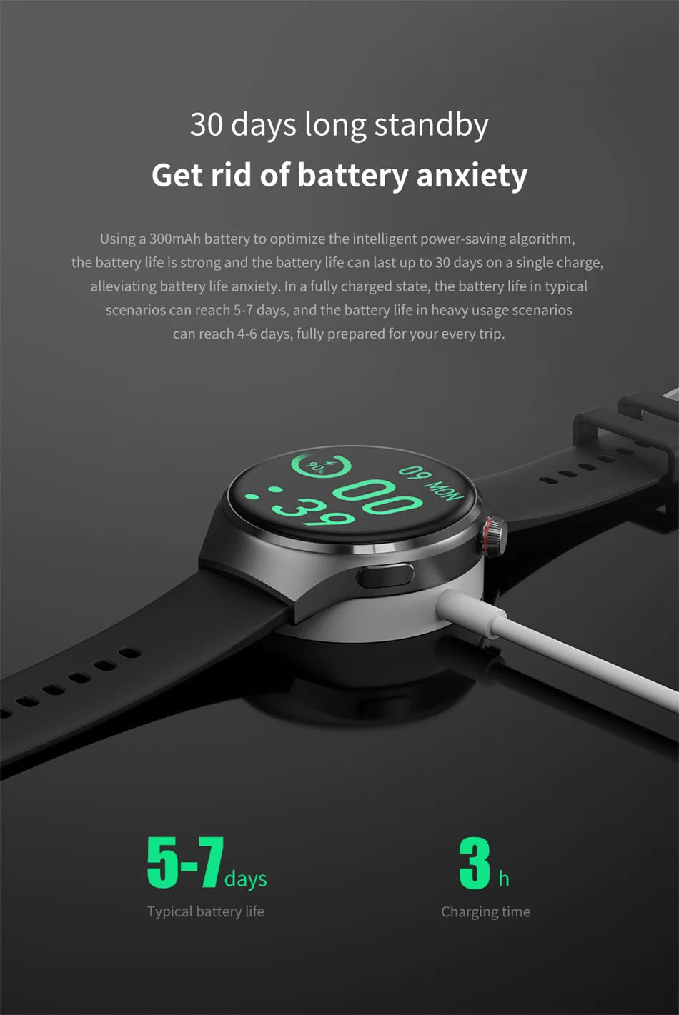 ChiBear GT4 Pro Smartwatch 2025 – 1,6" AMOLED, Bluetooth-Anrufe, Blutdruck & SpO₂, GPS-Tracker, Kompass, IP68 Wasserdicht