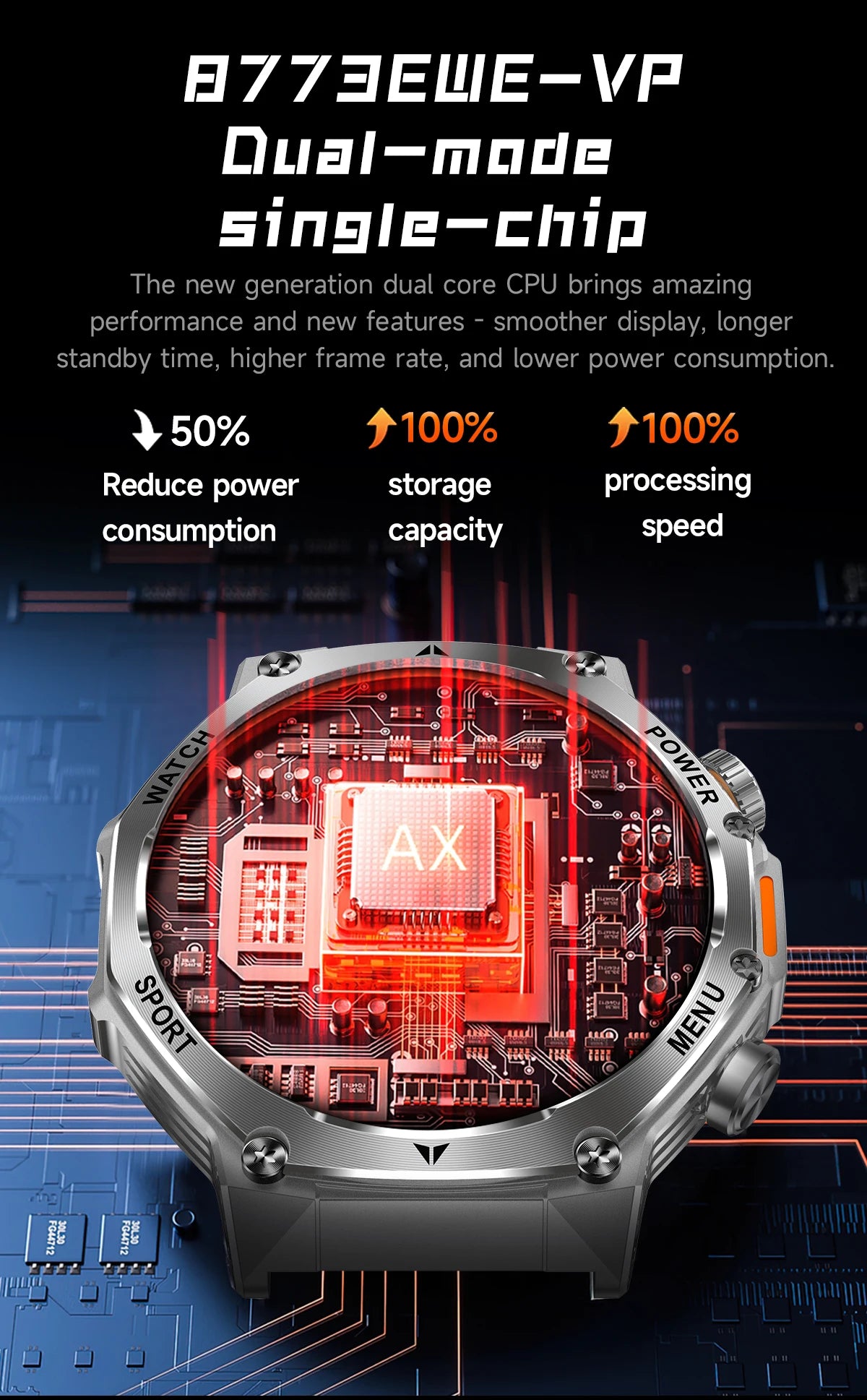 LIGE Smartwatch Herren 2025 – Militär Outdoor, 1,8" HD AMOLED, 800 mAh Batterie, Herzfrequenz & Bluetooth-Anruf, Sport-Smartwatch für Android & iOS