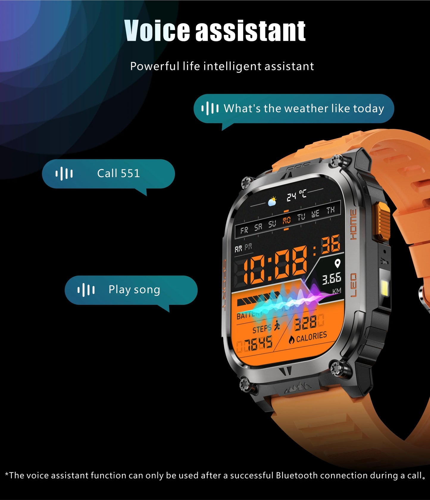 LIGE 2025 Smartwatch Men – 2.01" HD AMOLED, GPS, IP68 Waterproof, Outdoor Sports, LED Flashlight, Bluetooth Calls