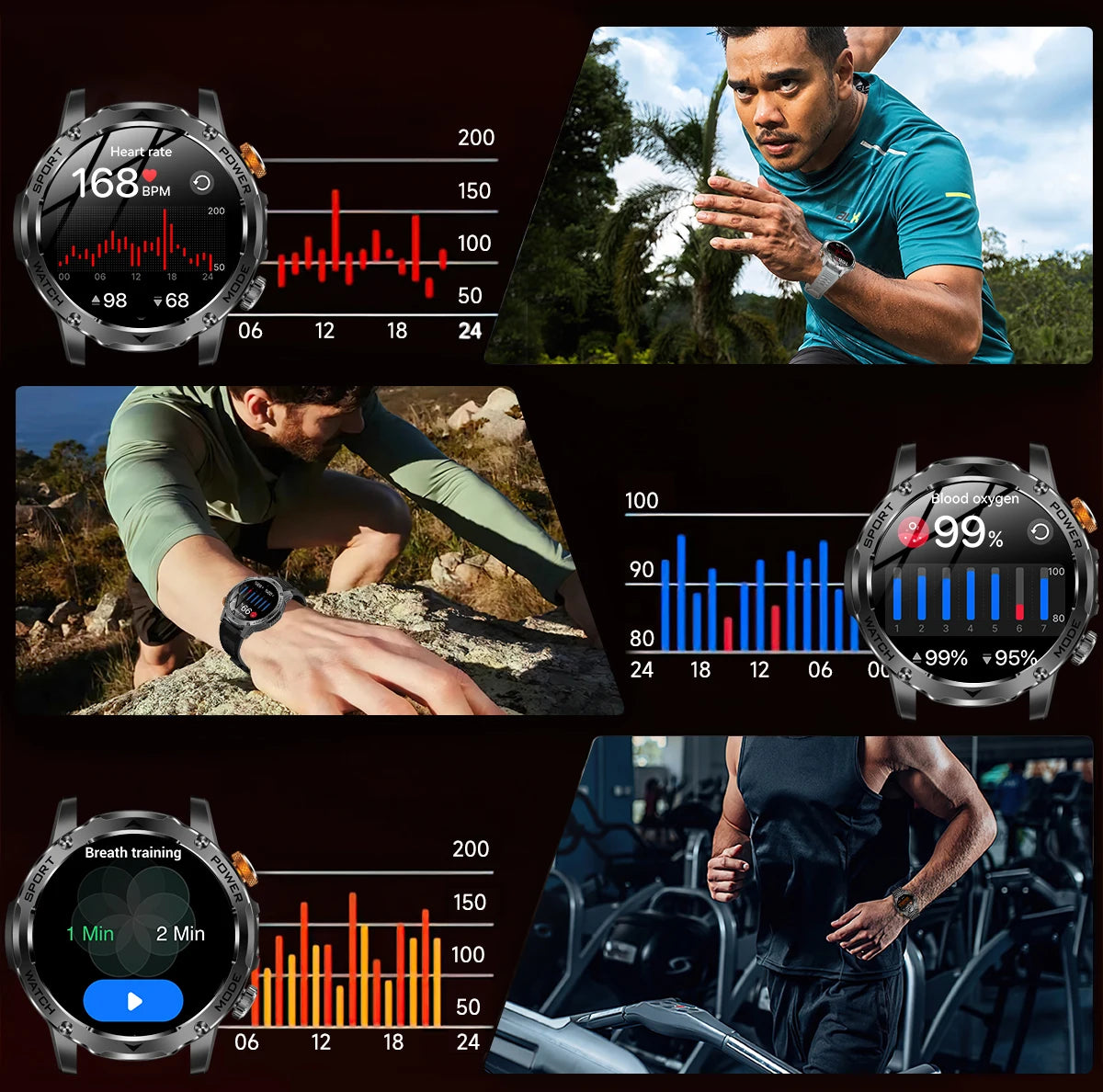 LIGE Smartwatch Men 2025 – 1000 mAh Battery, Outdoor, Bluetooth Call, Sports & Flashlight