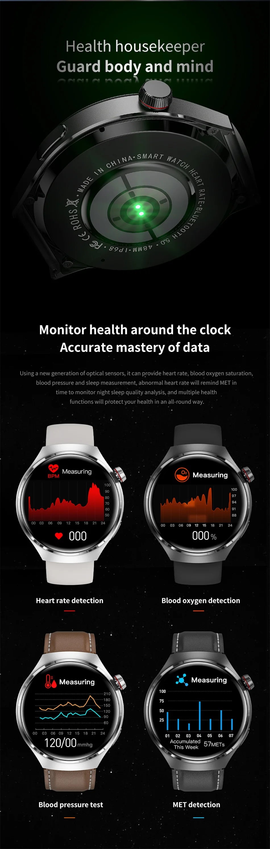 ChiBear GT4 Pro Smartwatch 2025 – 1,6" AMOLED, Bluetooth-Anrufe, Blutdruck & SpO₂, GPS-Tracker, Kompass, IP68 Wasserdicht