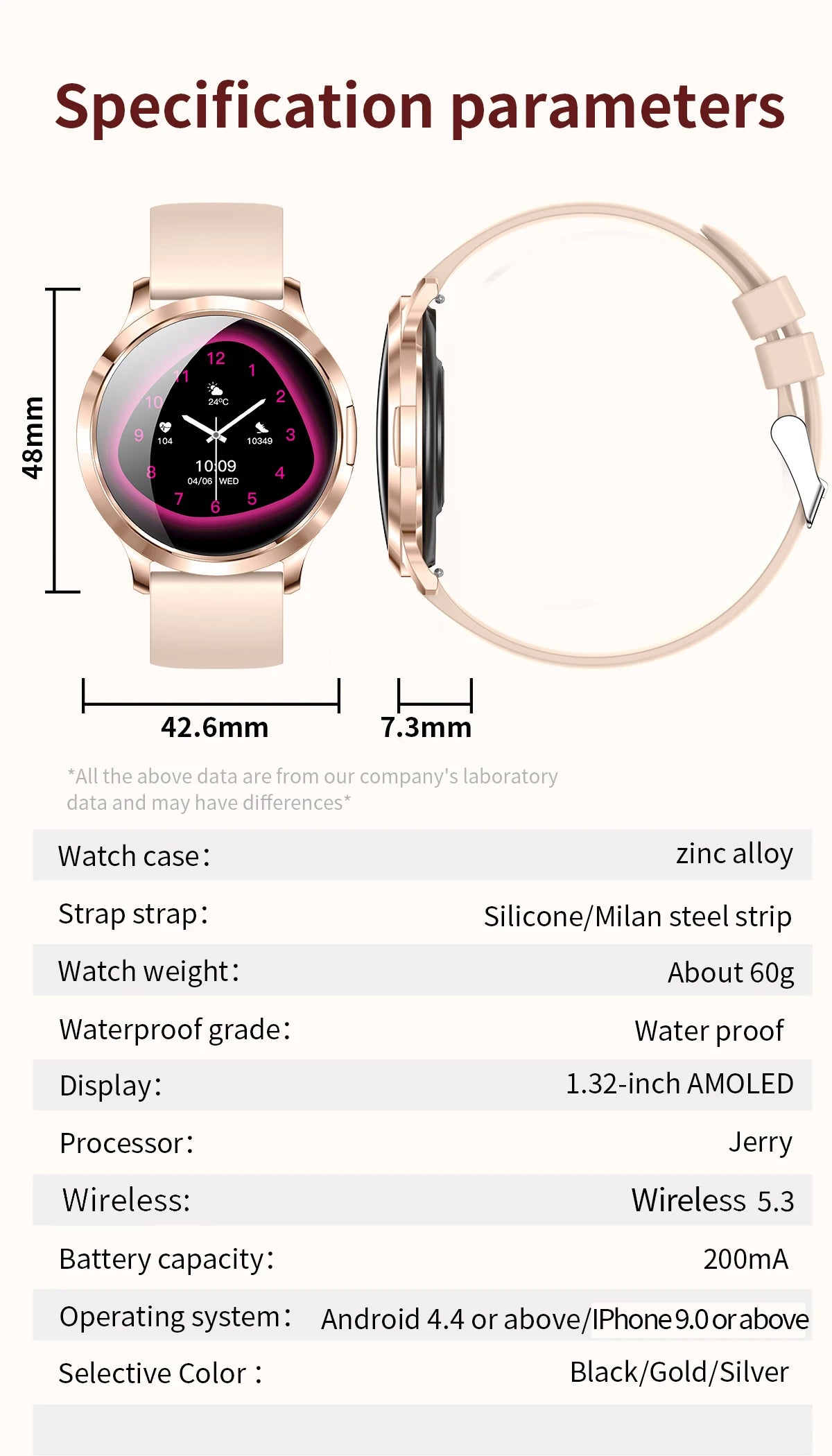 LIGE BWV93 Women's Smartwatch 2025 – Ultra-thin, 1.32" AMOLED HD, Fitness & Health, Bluetooth Call, Luxury Smartwatch