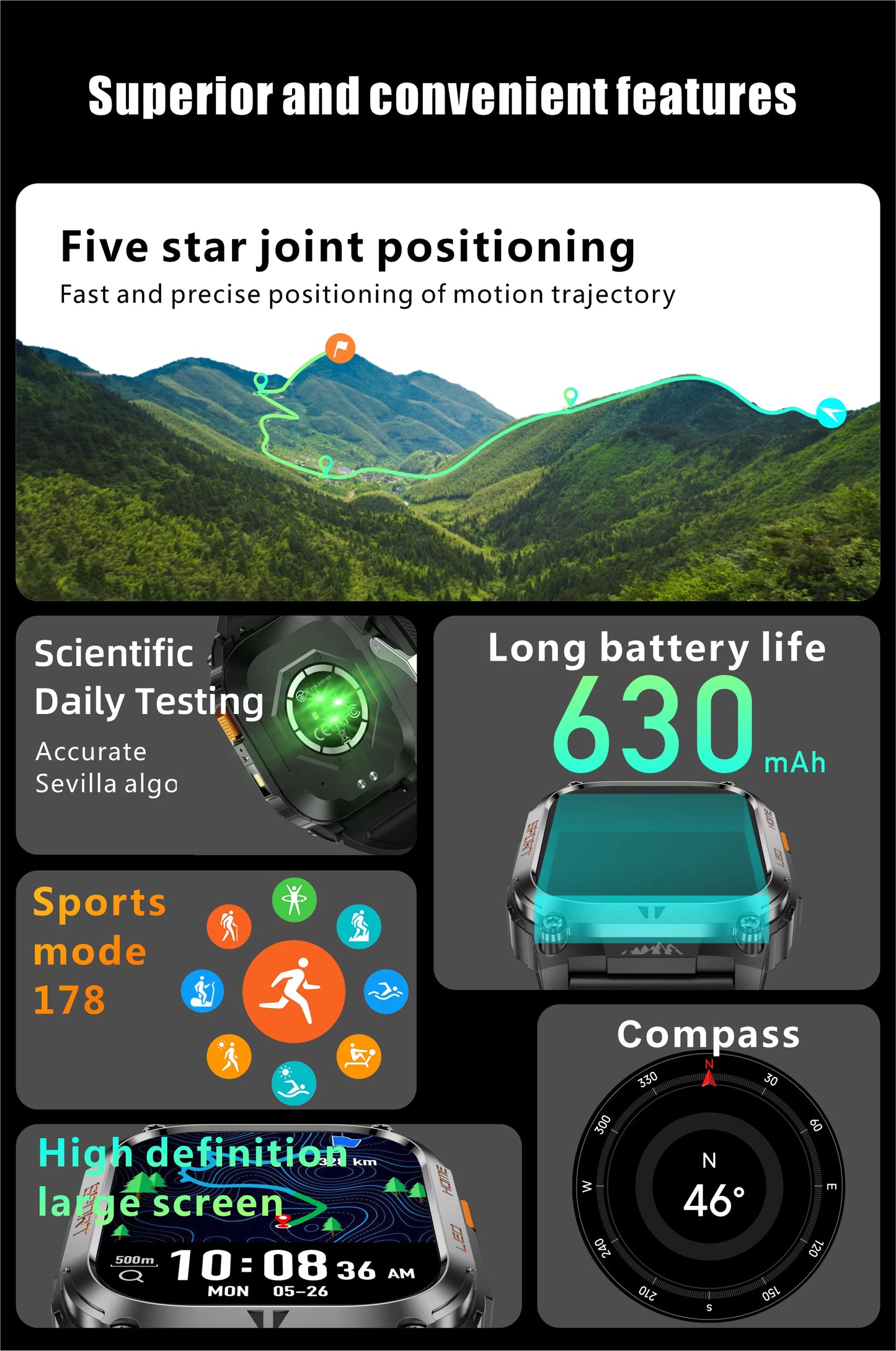 LIGE 2025 Smartwatch Men – 2.01" HD AMOLED, GPS, IP68 Waterproof, Outdoor Sports, LED Flashlight, Bluetooth Calls