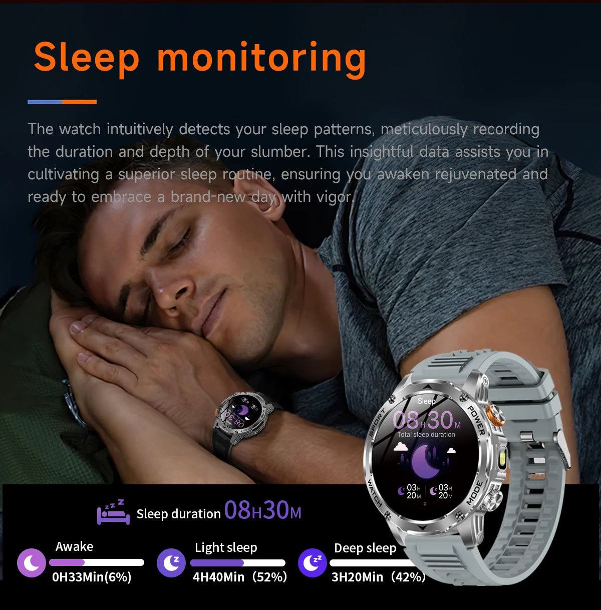LIGE Smartwatch Men 2025 – 1000 mAh Battery, Outdoor, Bluetooth Call, Sports & Flashlight