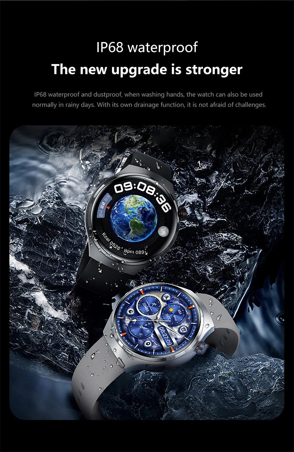 ChiBear GT4 Pro Smartwatch 2025 – 1,6" AMOLED, Bluetooth-Anrufe, Blutdruck & SpO₂, GPS-Tracker, Kompass, IP68 Wasserdicht