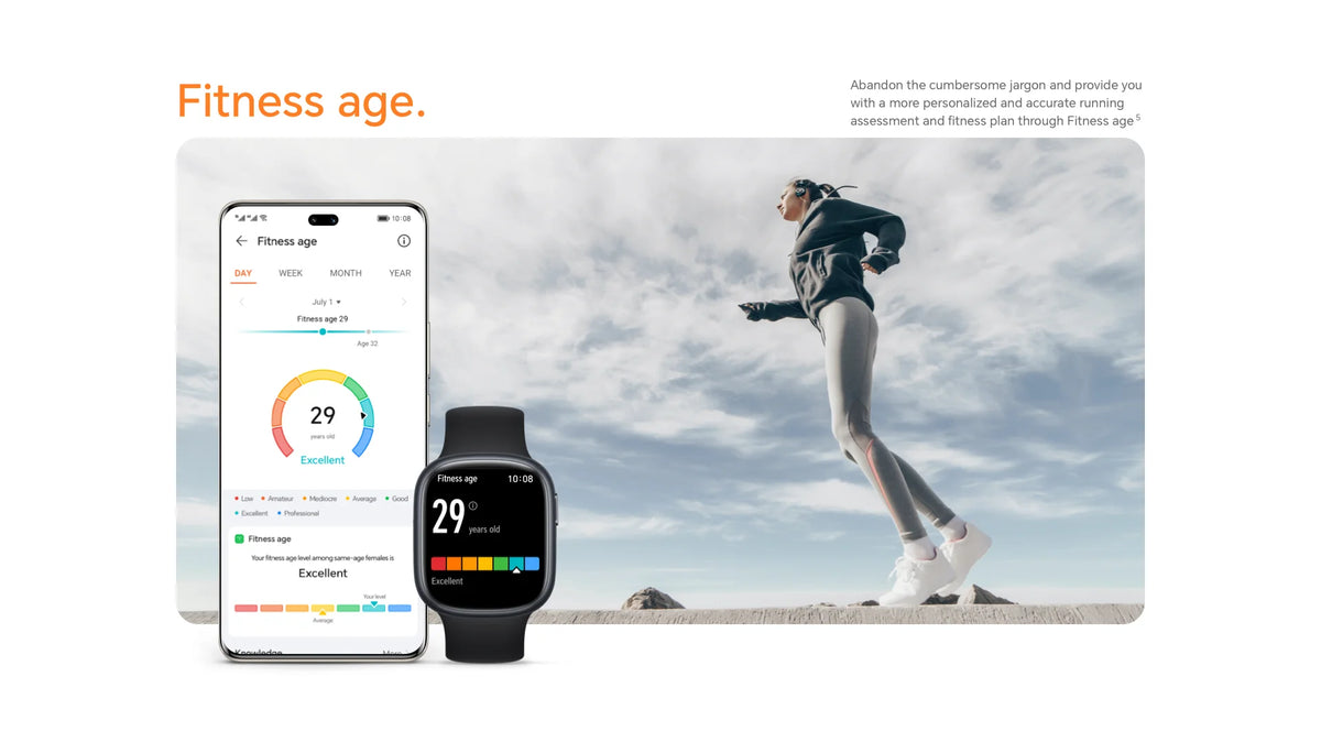 ساعة HONOR Watch 4 الذكية - شاشة AMOLED مقاس 1.75 بوصة، نظام تحديد المواقع العالمي (GPS)، معدل ضربات القلب ونسبة الأكسجين في الدم (SpO₂)، بلوتوث 5.2، مقاومة للماء حتى عمق 5 أمتار، بطارية تدوم 14 يومًا | تاجي تيك