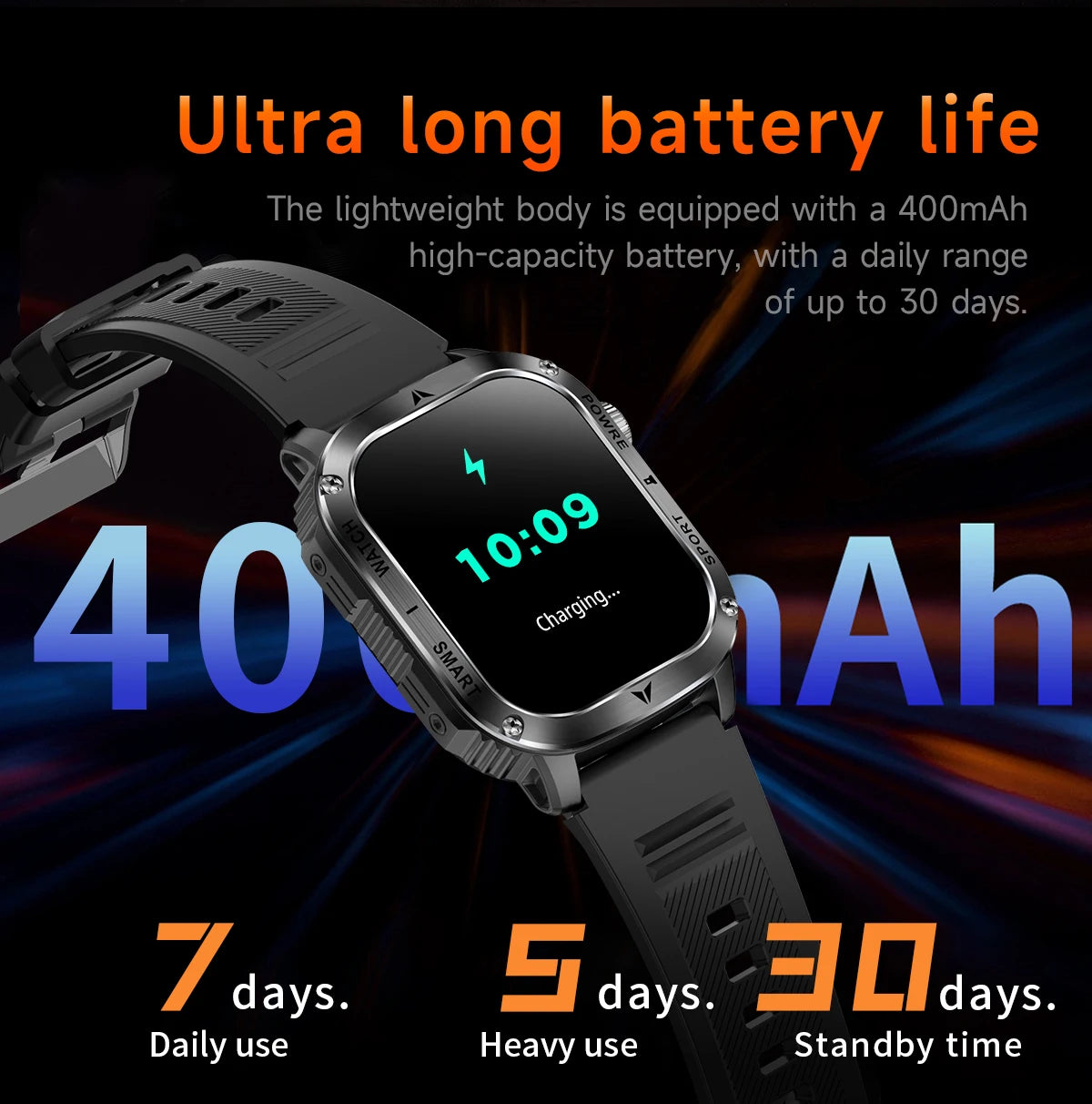 LIGE 2025 Premium Military Smartwatch Men – Outdoor Sports Tracker, Bluetooth Call, Flashlight, IP68 Waterproof, 400 mAh Battery