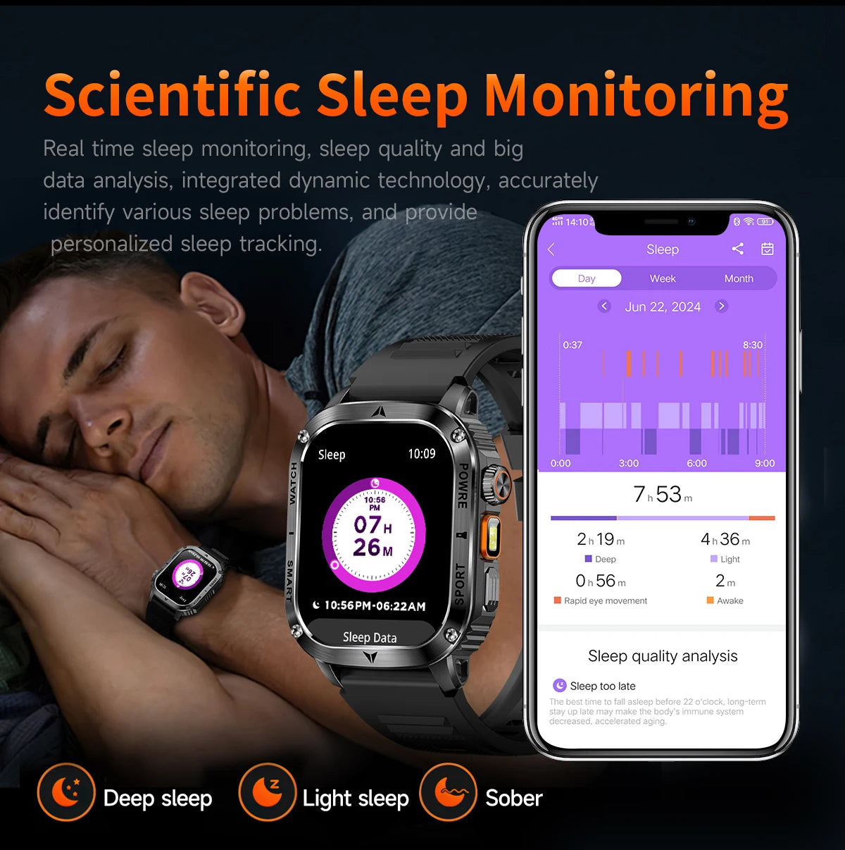 LIGE 2025 Premium Military Smartwatch Men – Outdoor Sports Tracker, Bluetooth Call, Flashlight, IP68 Waterproof, 400 mAh Battery