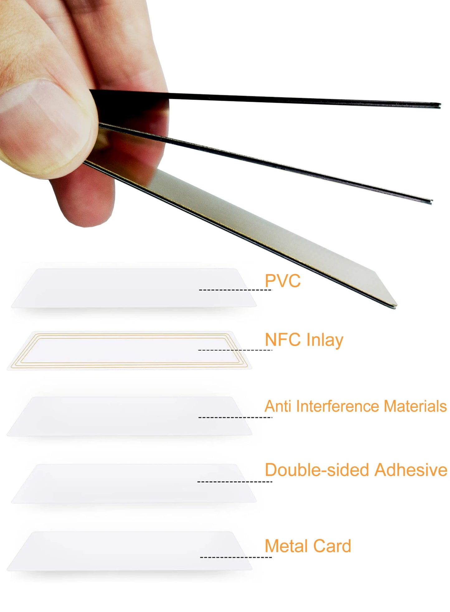 Metall NFC Karte – NTAG215 Chip, 504B Speicher, PVC & Metall | Taggytech