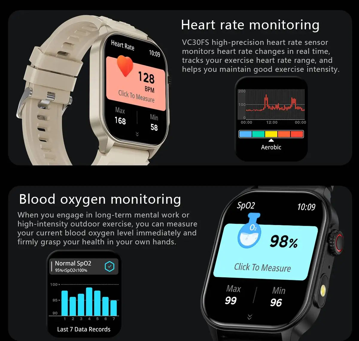LIGE 2025 Smartwatch Men & Women – 2.01" HD TFT, Fitness & Health Monitor, LED Flashlight, Bluetooth Call, Sports Smartwatch
