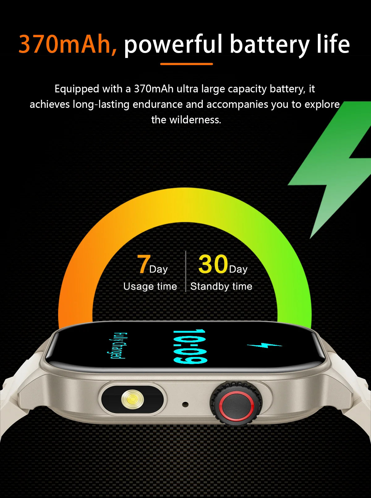 LIGE 2025 Smartwatch Men & Women – 2.01" HD TFT, Fitness & Health Monitor, LED Flashlight, Bluetooth Call, Sports Smartwatch