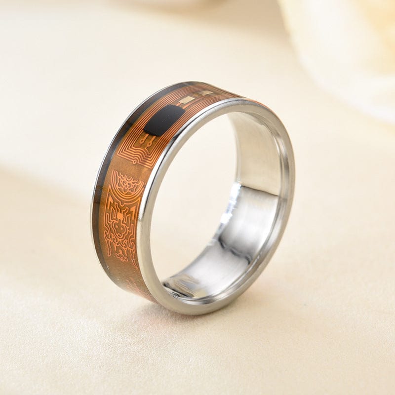 Kundenfeedback auf Google direkt über NFC-Ring
