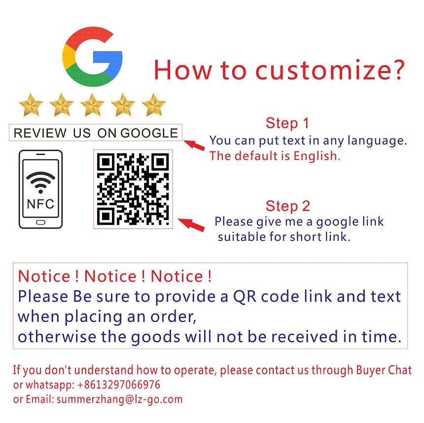 Description