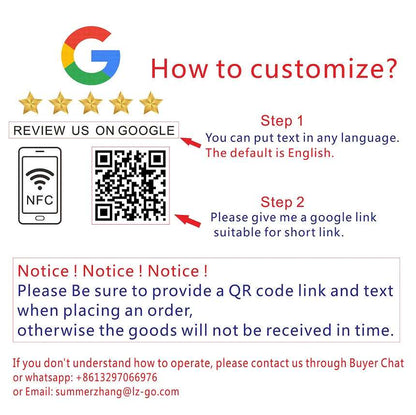 Description