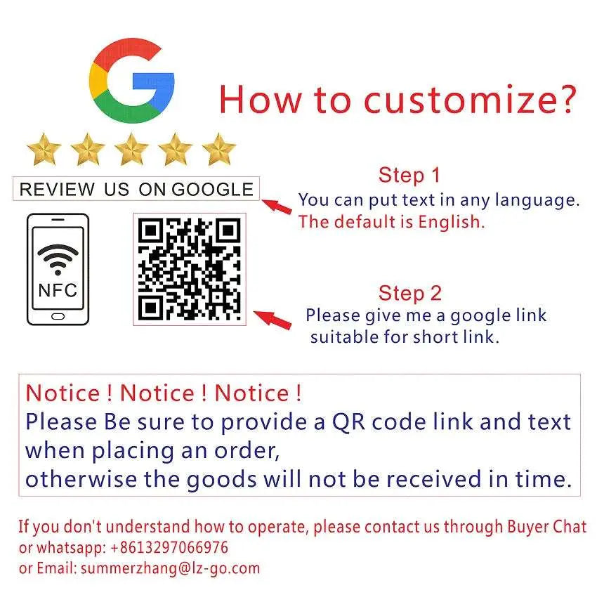Description