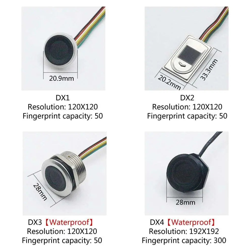 Effiziente Identifikationstechnologie mit dem NFC-Fingerabdruck-Steuermodul
