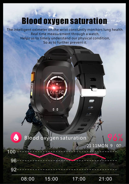 LIGE 2025 Smartwatch Men – 2.01" HD AMOLED, GPS, IP68 Waterproof, Outdoor Sports, LED Flashlight, Bluetooth Calls