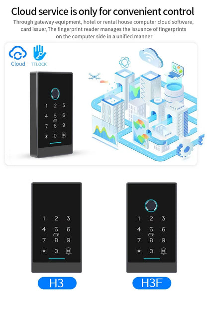 TTLock H3/H3F Fingerprint Door Access Control System – Bluetooth, NFC, RFID, Password & App Control | IP66 Waterproof