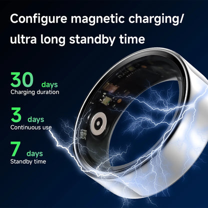 2025 Smart Ring – Blood Pressure &amp; Sleep Tracker with Sports Modes | Waterproof Fitness Ring with 24/7 Health Monitoring for Android &amp; iOS