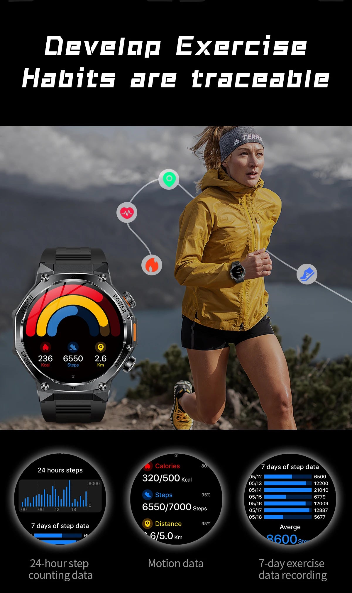 LIGE Smartwatch Herren 2025 – Militär Outdoor, 1,8" HD AMOLED, 800 mAh Batterie, Herzfrequenz & Bluetooth-Anruf, Sport-Smartwatch für Android & iOS