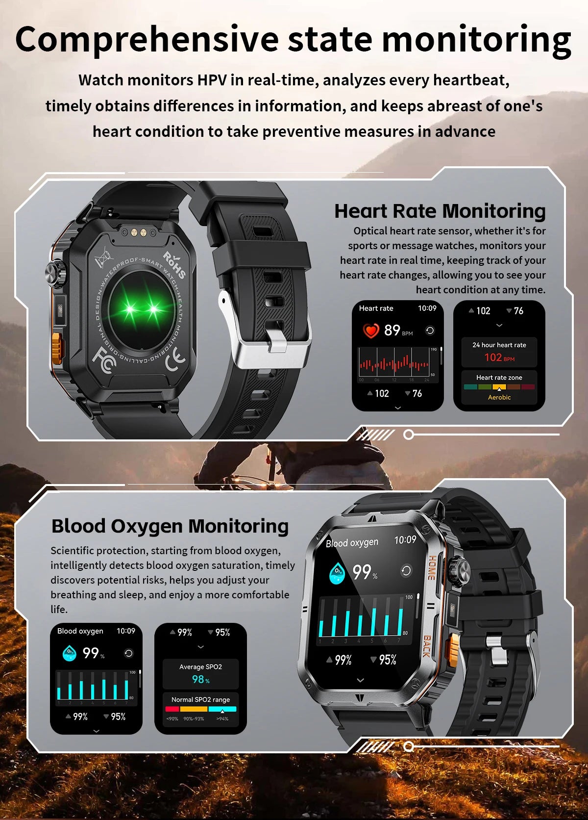 LIGE 2025 Outdoor Smartwatch Herren – 2,01" HD Display, 1000mAh Akku, 3ATM Wasserdicht, Sport & Fitness | Taggytech