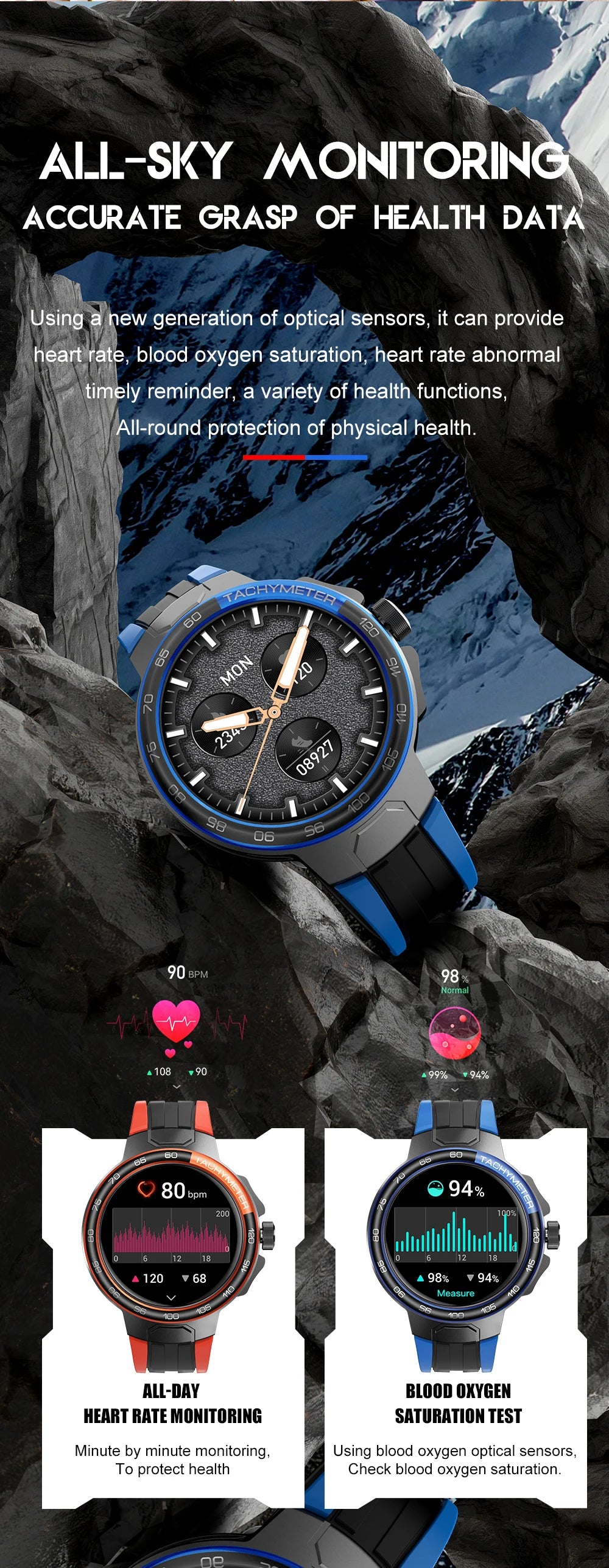 LIGE Smartwatch Männer 2024 – NFC, Fitness & Sport, Bluetooth-Anruf, Musik, Wasserdicht | Taggytech