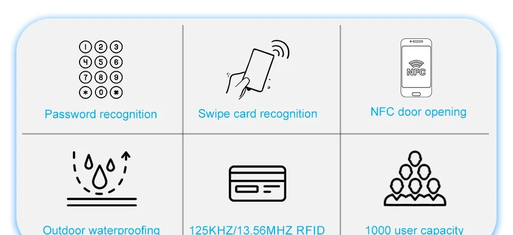 NFC/RFID Access Control Keypad – Waterproof, Touchscreen, 1000 Users, Dual-Frequency Wiegand Reader | Taggytech