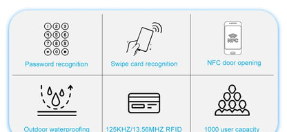NFC/RFID Access Control Keypad – Waterproof, Touchscreen, 1000 Users, Dual-Frequency Wiegand Reader | Taggytech