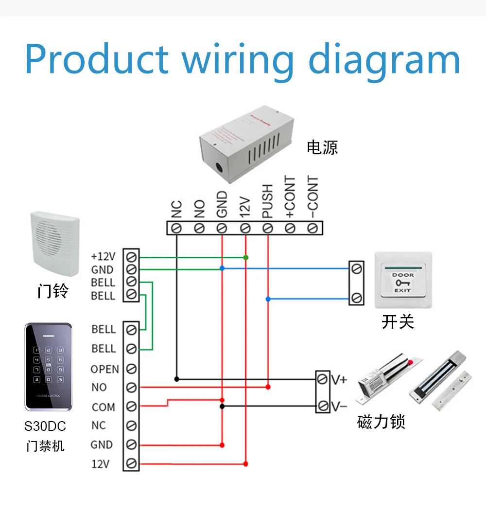 NFC/RFID Access Control Keypad – Waterproof, Touchscreen, 1000 Users, Dual-Frequency Wiegand Reader | Taggytech