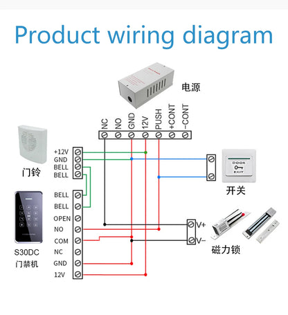 NFC/RFID Access Control Keypad – Waterproof, Touchscreen, 1000 Users, Dual-Frequency Wiegand Reader | Taggytech