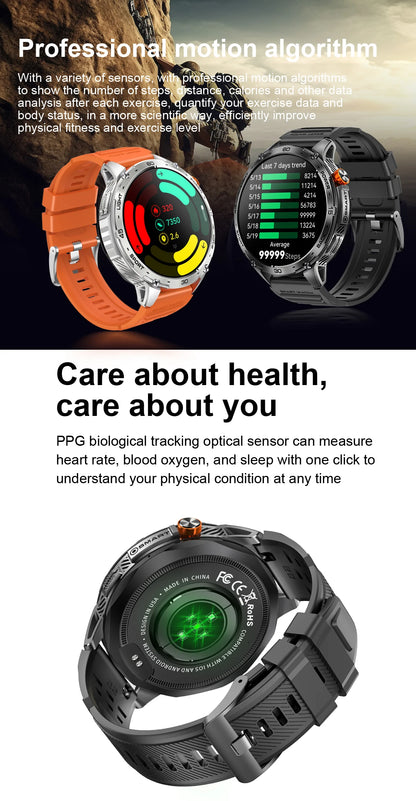LIGE 2025 Militär Outdoor Smartwatch Herren – 1,75" AMOLED HD, 730 mAh Akku, Taschenlampe, 3ATM Wasserdicht | Taggytech