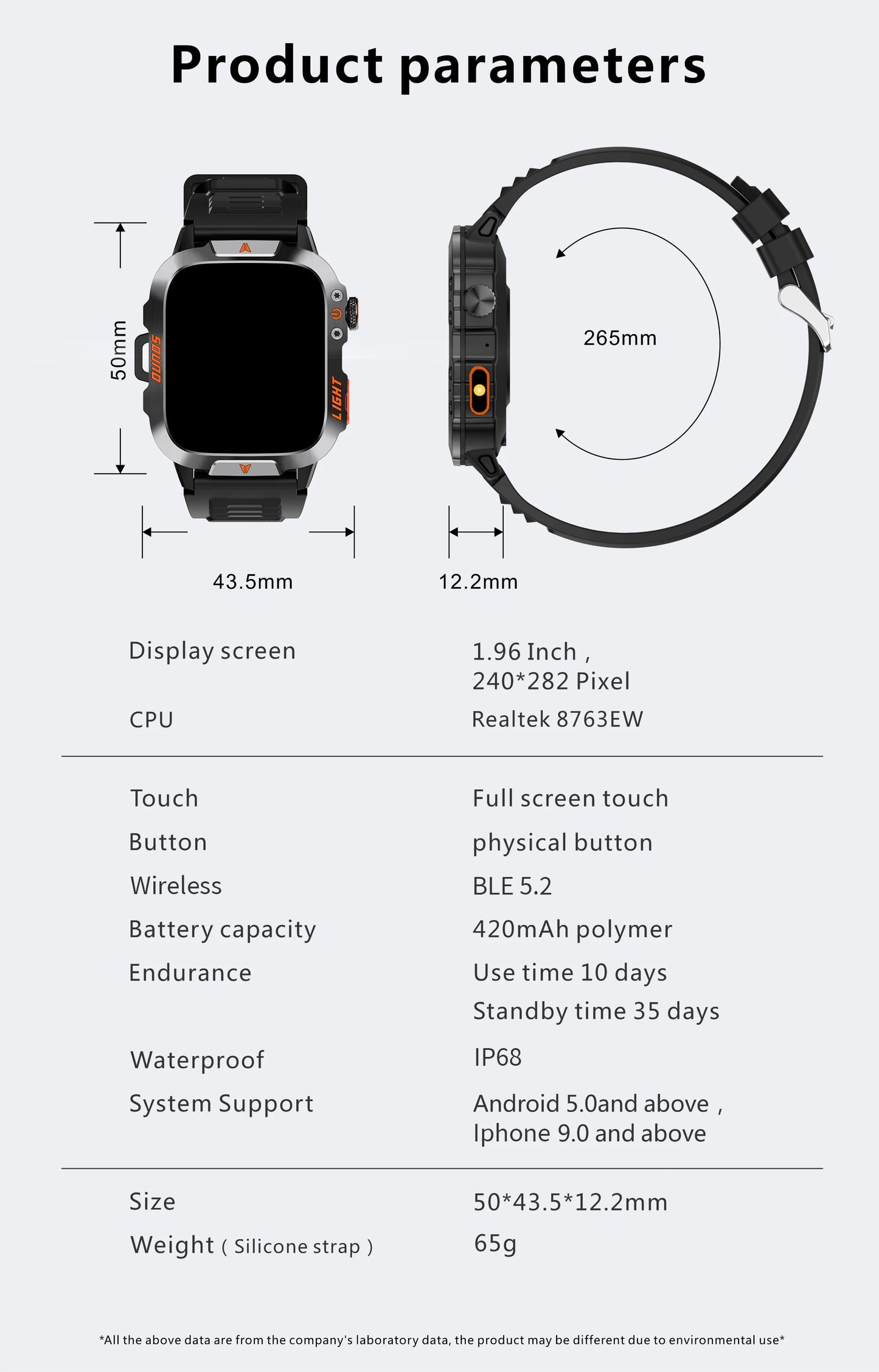 LIGE Militärische Smartwatch 2025 – Wasserdicht, Outdoor Sport Tracker, LED-Taschenlampe, Bluetooth-Anruf | Taggytech