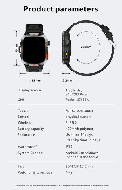 LIGE Militärische Smartwatch 2025 – Wasserdicht, Outdoor Sport Tracker, LED-Taschenlampe, Bluetooth-Anruf | Taggytech