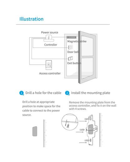 TTLock H3/H3F Fingerprint Door Access Control System – Bluetooth, NFC, RFID, Password & App Control | IP66 Waterproof