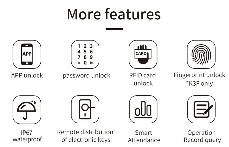 TTLock H3/H3F Fingerprint Door Access Control System – Bluetooth, NFC, RFID, Password & App Control | IP66 Waterproof