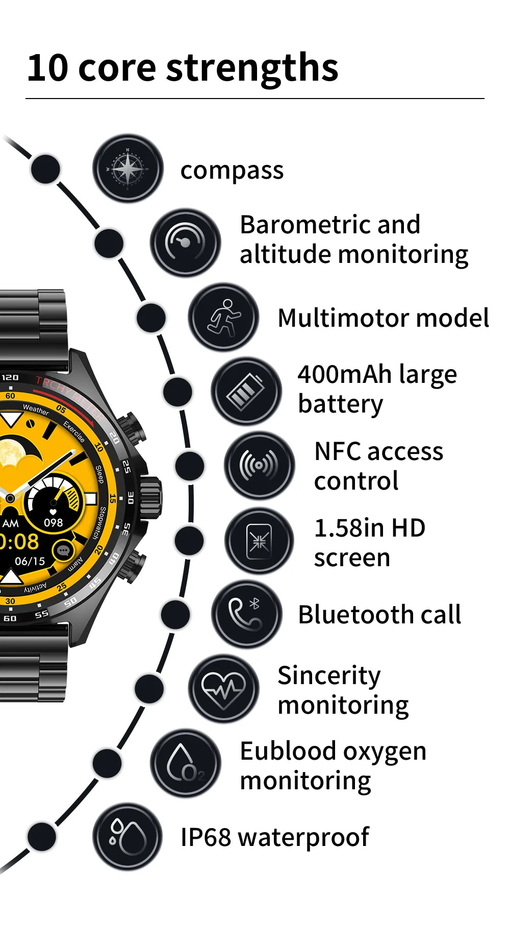 LIGE Outdoor Smartwatch 2025 – Wasserdicht, GPS, Höhenmesser, Kompass, NFC & 410 mAh Akku für Männer