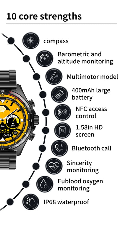 LIGE Outdoor Smartwatch 2025 – Wasserdicht, GPS, Höhenmesser, Kompass, NFC & 410 mAh Akku für Männer