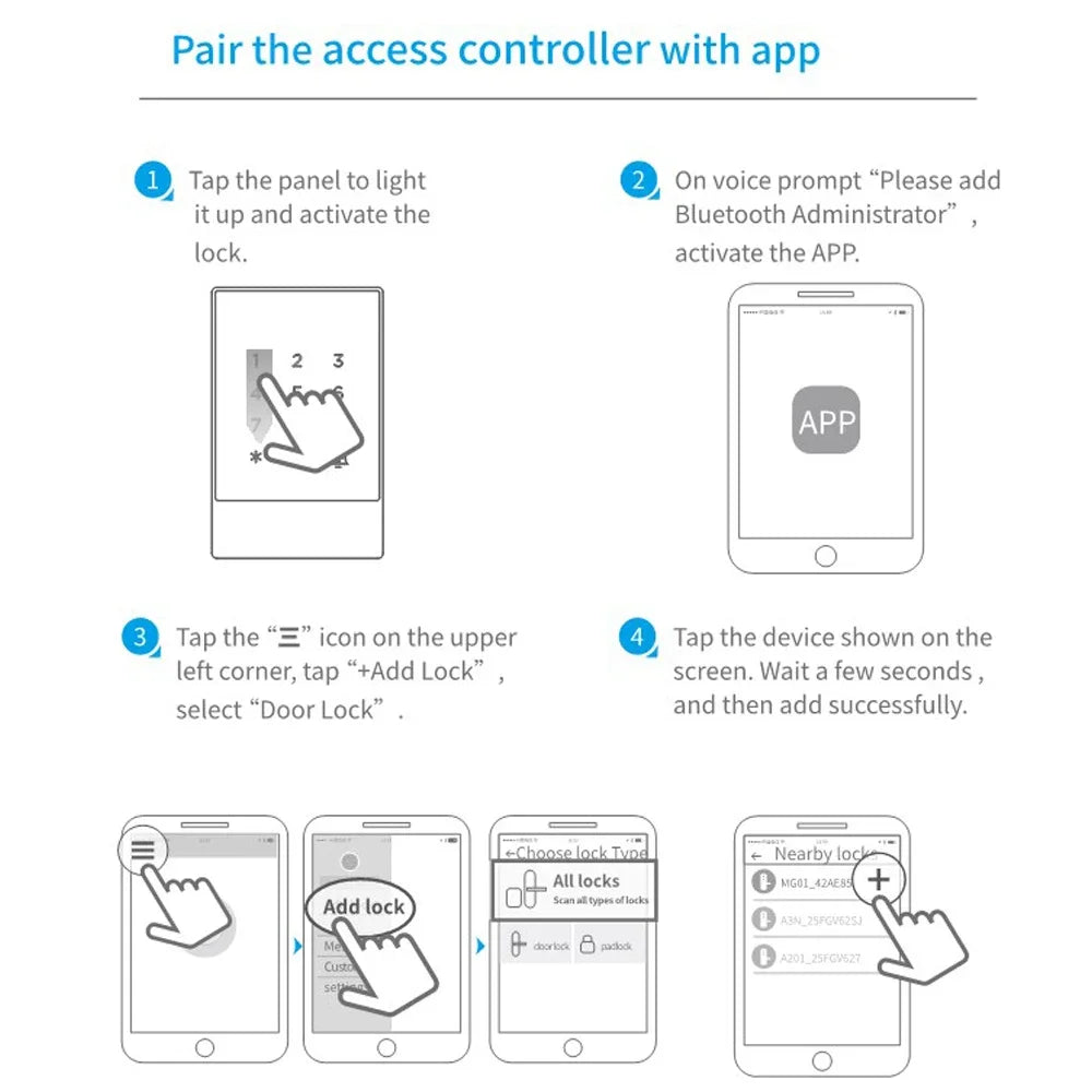 TTLock H3/H3F Fingerprint Door Access Control System – Bluetooth, NFC, RFID, Password & App Control | IP66 Waterproof