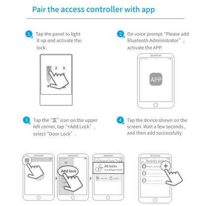 TTLock H3/H3F Fingerprint Door Access Control System – Bluetooth, NFC, RFID, Password & App Control | IP66 Waterproof