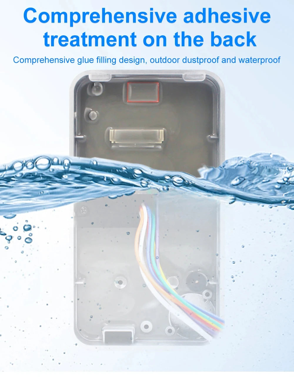 NFC/RFID Access Control Keypad – Waterproof, Touchscreen, 1000 Users, Dual-Frequency Wiegand Reader | Taggytech