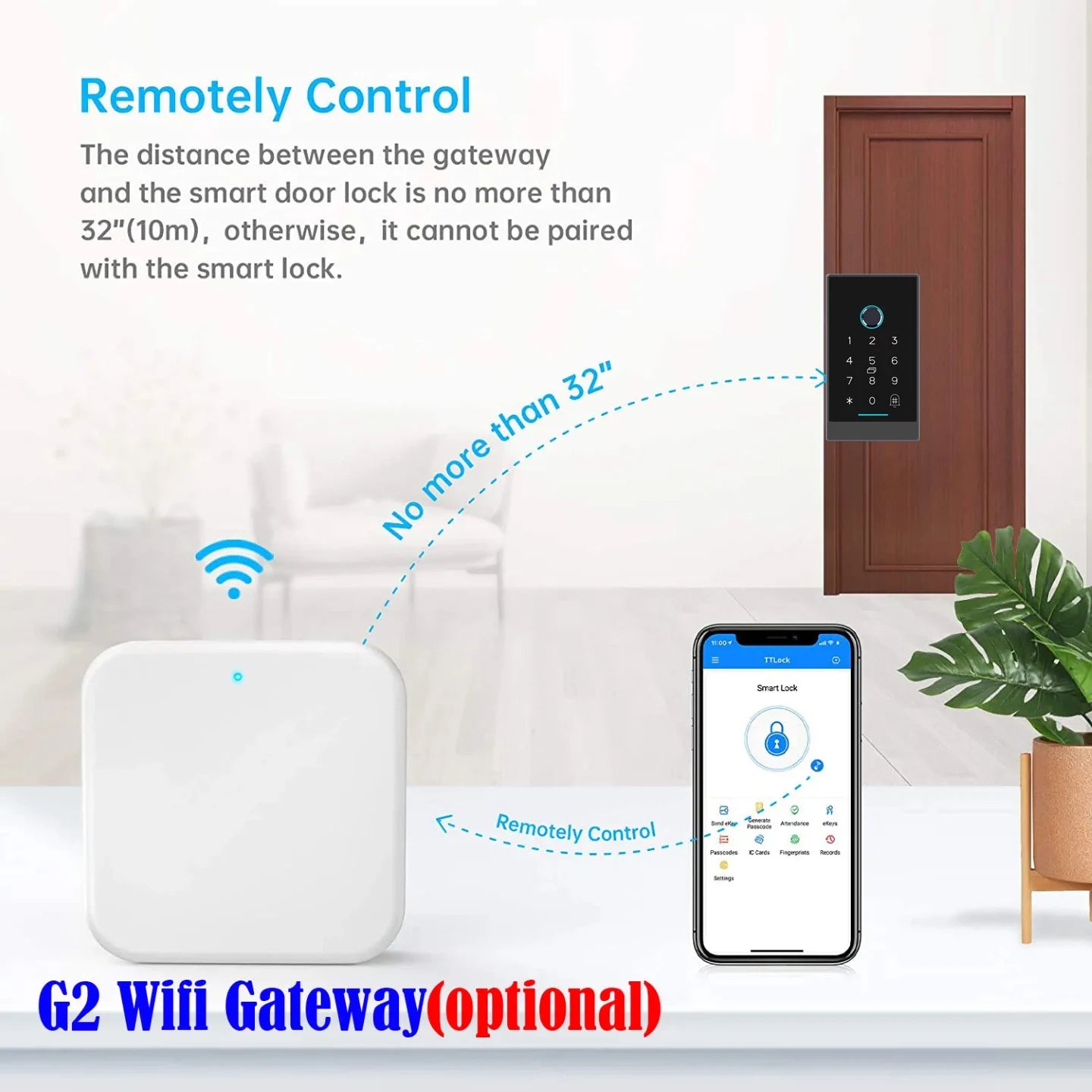 TTLock H3/H3F Fingerprint Door Access Control System – Bluetooth, NFC, RFID, Password & App Control | IP66 Waterproof