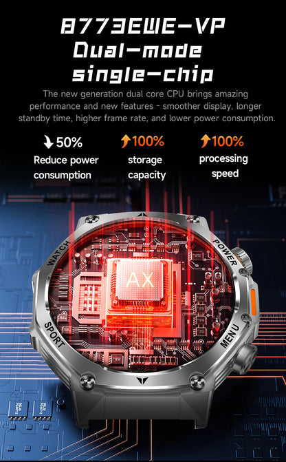 LIGE Smartwatch Herren 2025 – Militär Outdoor, 1,8" HD AMOLED, 800 mAh Batterie, Herzfrequenz & Bluetooth-Anruf, Sport-Smartwatch für Android & iOS
